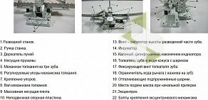 Новосибирское производственное предприятие ИНТ-СтанкоКомплекс