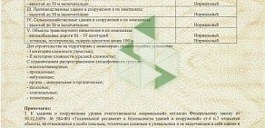 Проектный институт Сибпромпроект