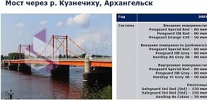 Оптовая компания ЛКМ-Торг Сибирь