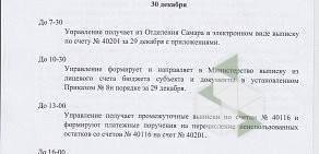 Управление Федерального казначейства по Самарской области в Новокуйбышевске