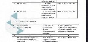 УФК, Управление Федерального казначейства по Астраханской области