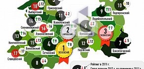 Комитет финансов Ленинградской области на Суворовском проспекте