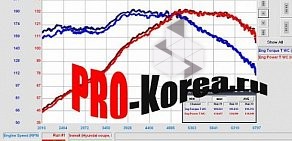 Автосервис PRO Korea